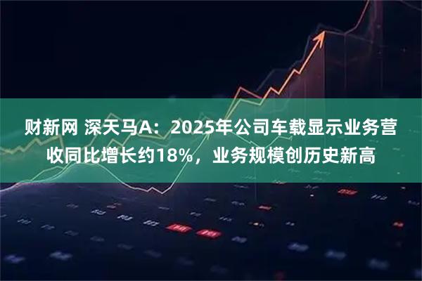 财新网 深天马A：2025年公司车载显示业务营收同比增长约18%，业务规模创历史新高